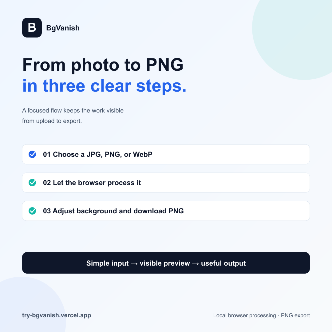 BgVanish screenshot 2