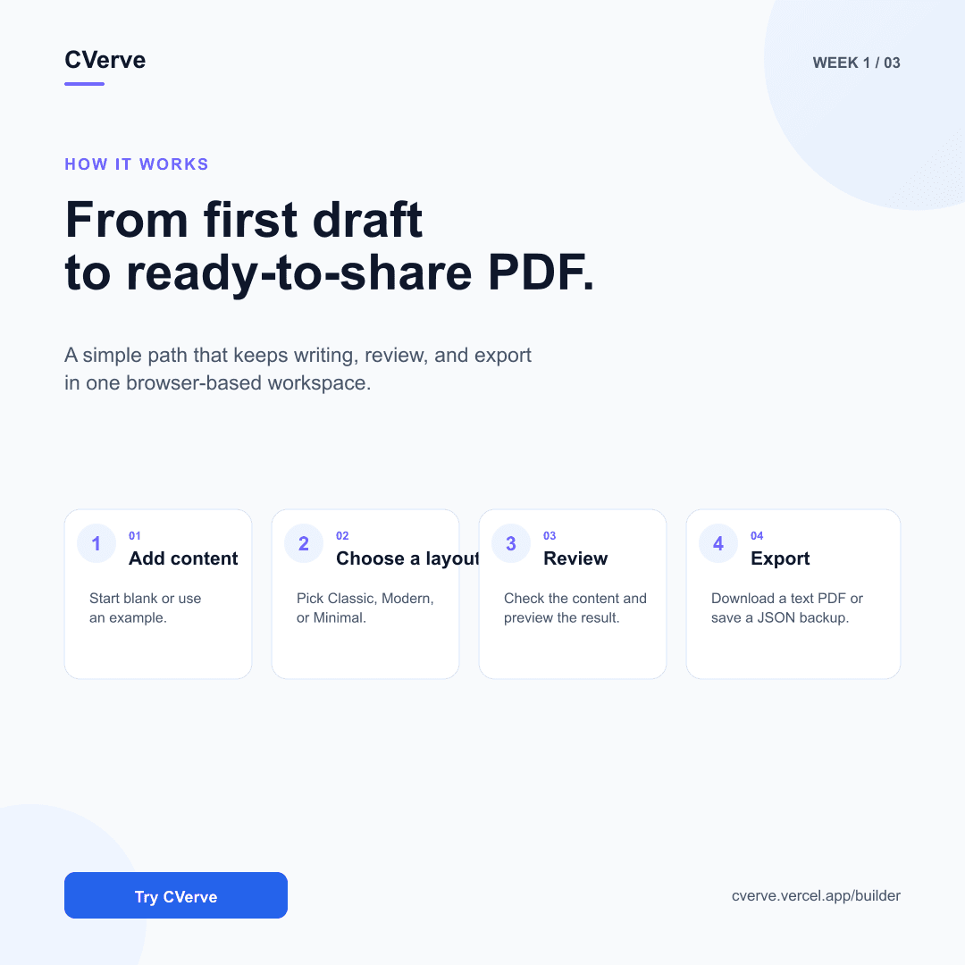 CVerve screenshot 1