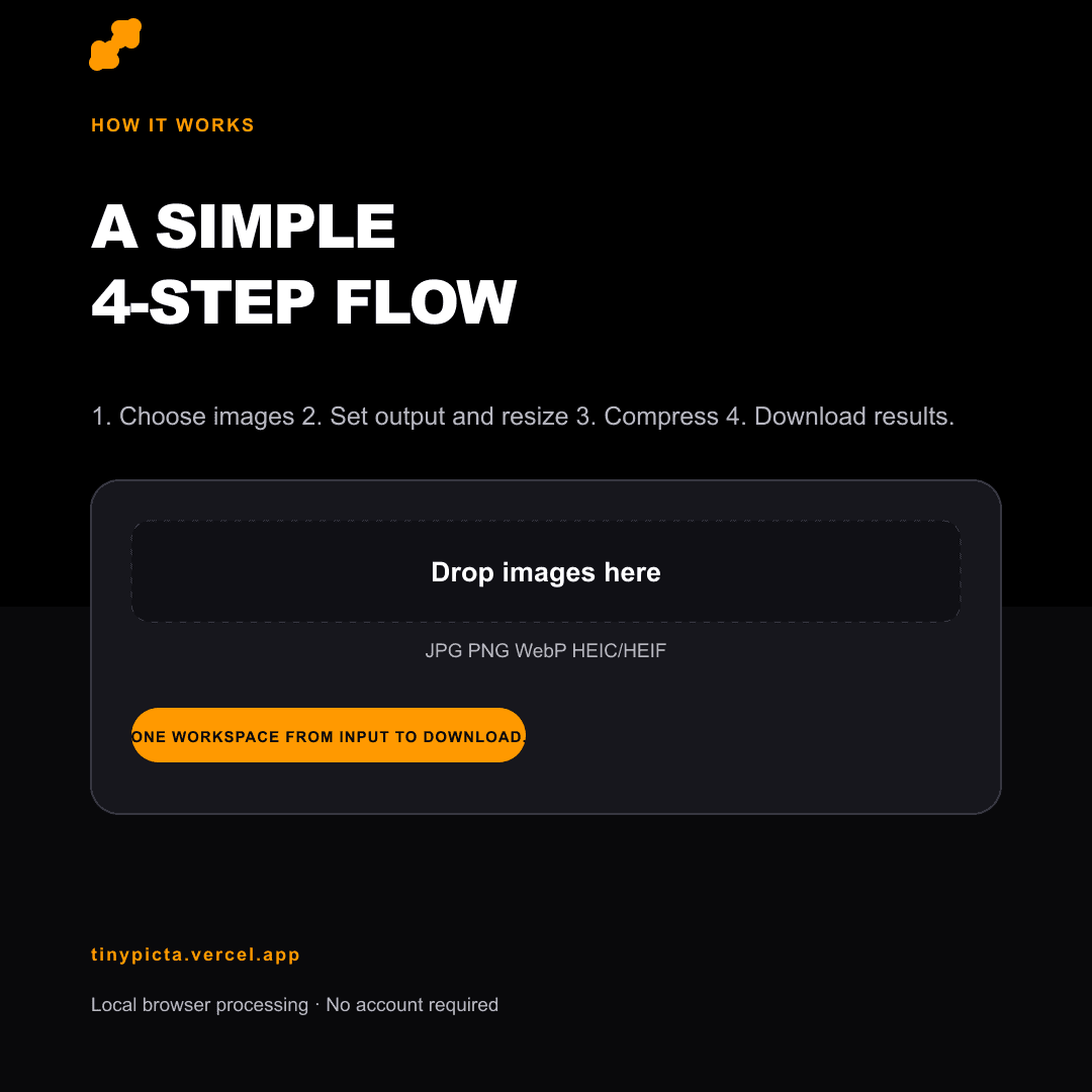 TinyPicta screenshot 3